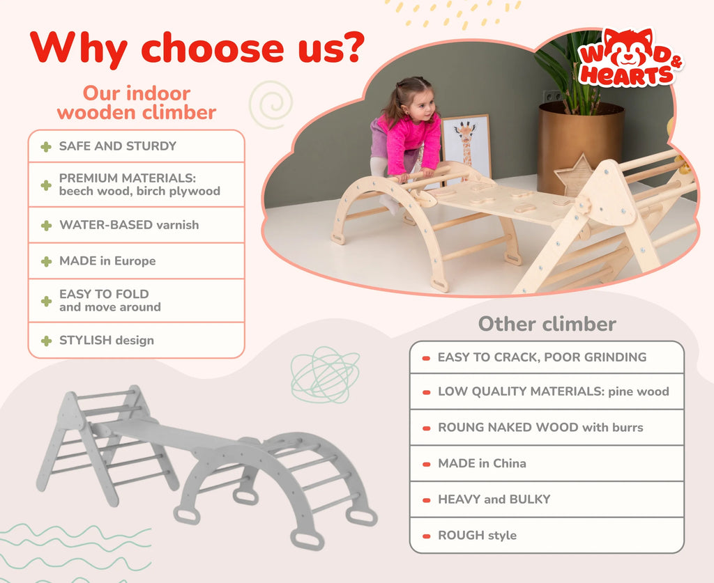 3-in-1 Wooden Climbing Triangle Gym – Montessori Activity Set with Ramp for Toddlers and Babies