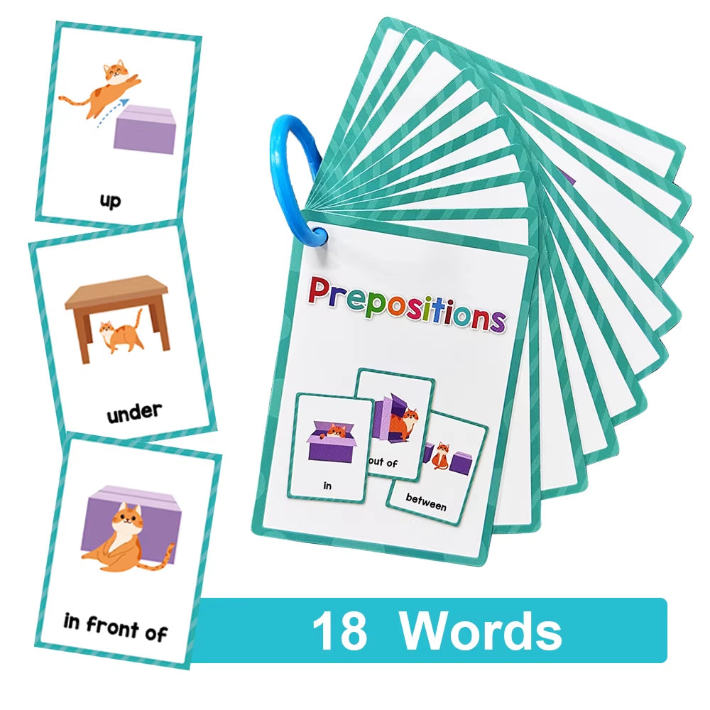 Montessori English Words Learning Flashcards for Kids – Early Educational Classroom & Teaching Aids for Kindergarten