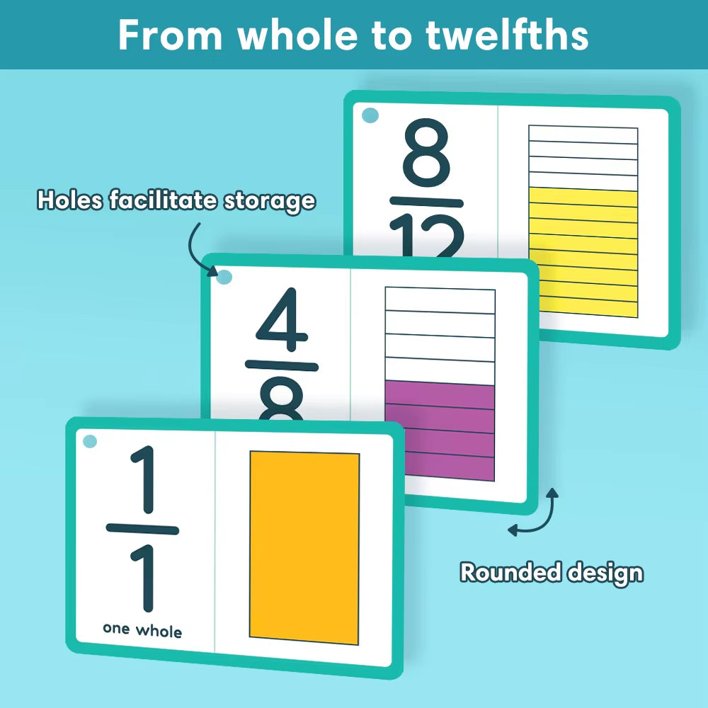 Fraction Number Flashcards for Kids – Montessori Math Learning Cards for Elementary School & Homeschool