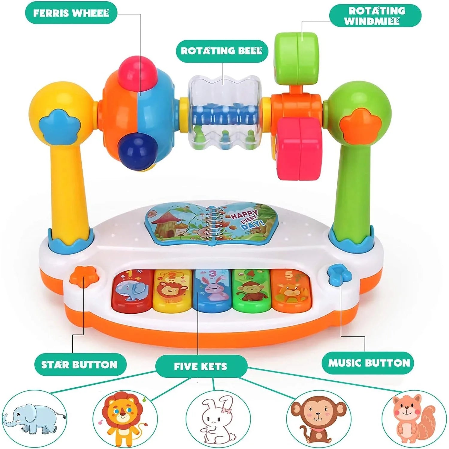Baby Musical Piano Toy with Lights & Rotating Keys – Early Educational Keyboard for Toddlers