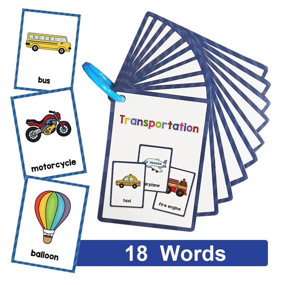 Montessori English Words Learning Flashcards for Kids – Early Educational Classroom & Teaching Aids for Kindergarten
