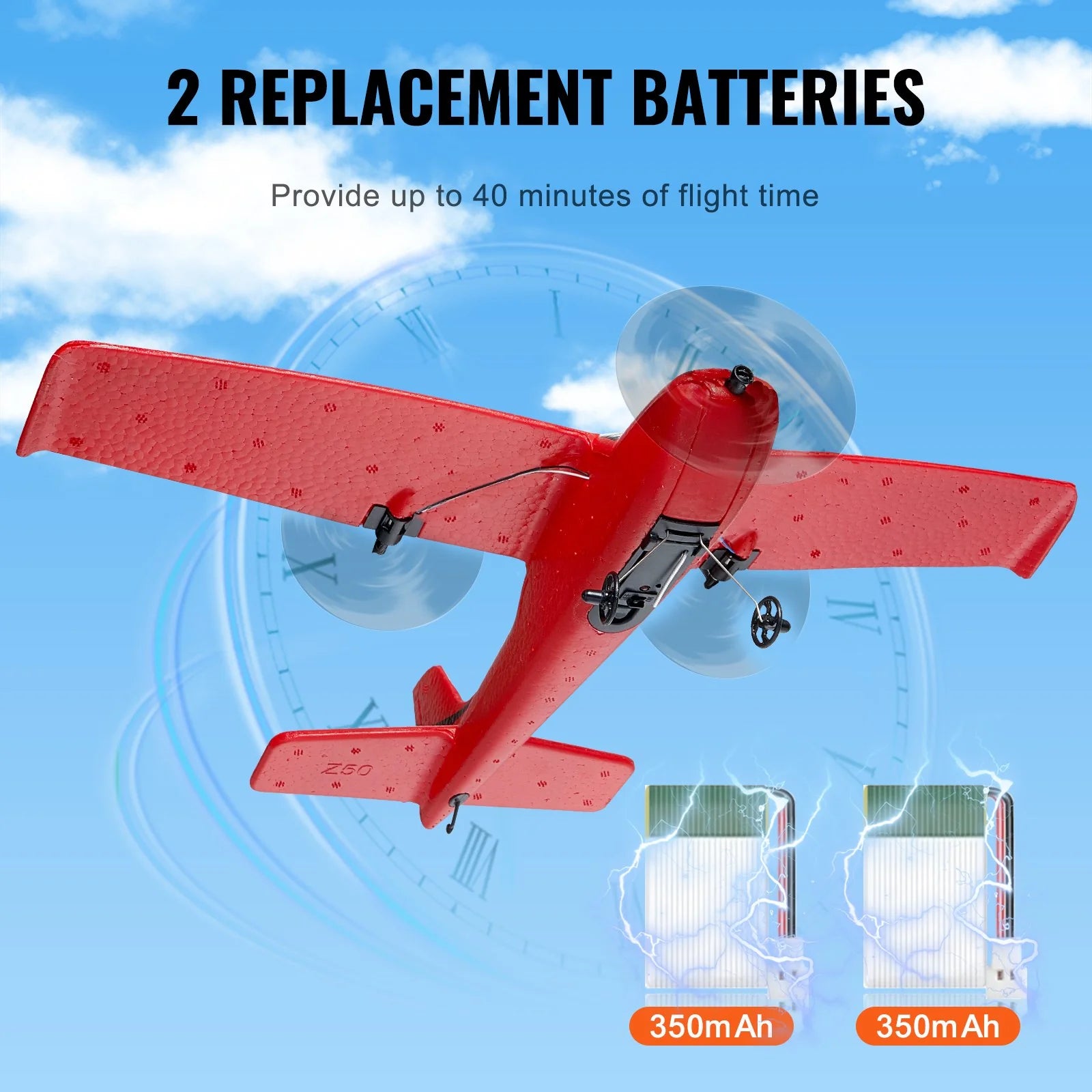 VEVOR RC Airplane Toy – EPP Foam Remote Control Plane with 2.4GHz Controller & 2 Rechargeable Batteries, Durable RC Aircraft for Kids & Beginners