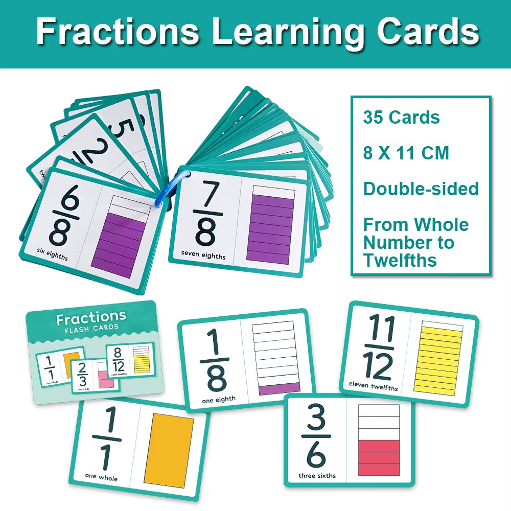 Fraction Number Flashcards for Kids – Montessori Math Learning Cards for Elementary School & Homeschool